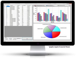 flat display pos reporting