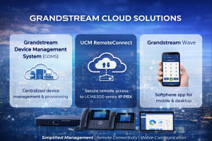 Grandstream Networks